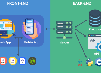 Front-End to Back-End